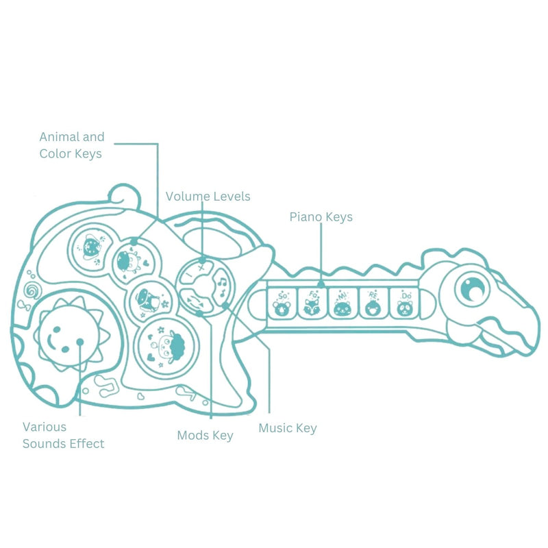 GOMINIMO Kids Musical Guitar Toys with Dinosaur Shape Design (Green) GO-MAT-108-XC