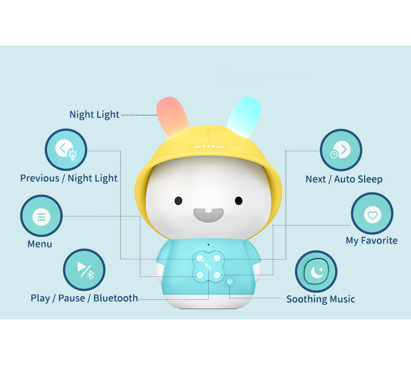 Alilo Baby Bunny Audio Story Teller